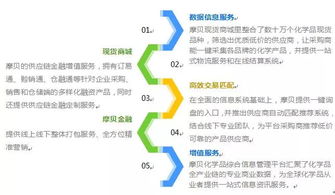 摩貝 打造化學品電商交易規(guī)模之巔，引領(lǐng)采購代理服務(wù)新浪潮