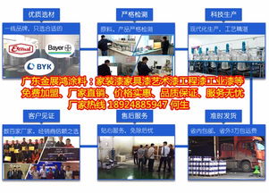 烏魯木齊環保實木家具漆專業采購與品牌代理指南
